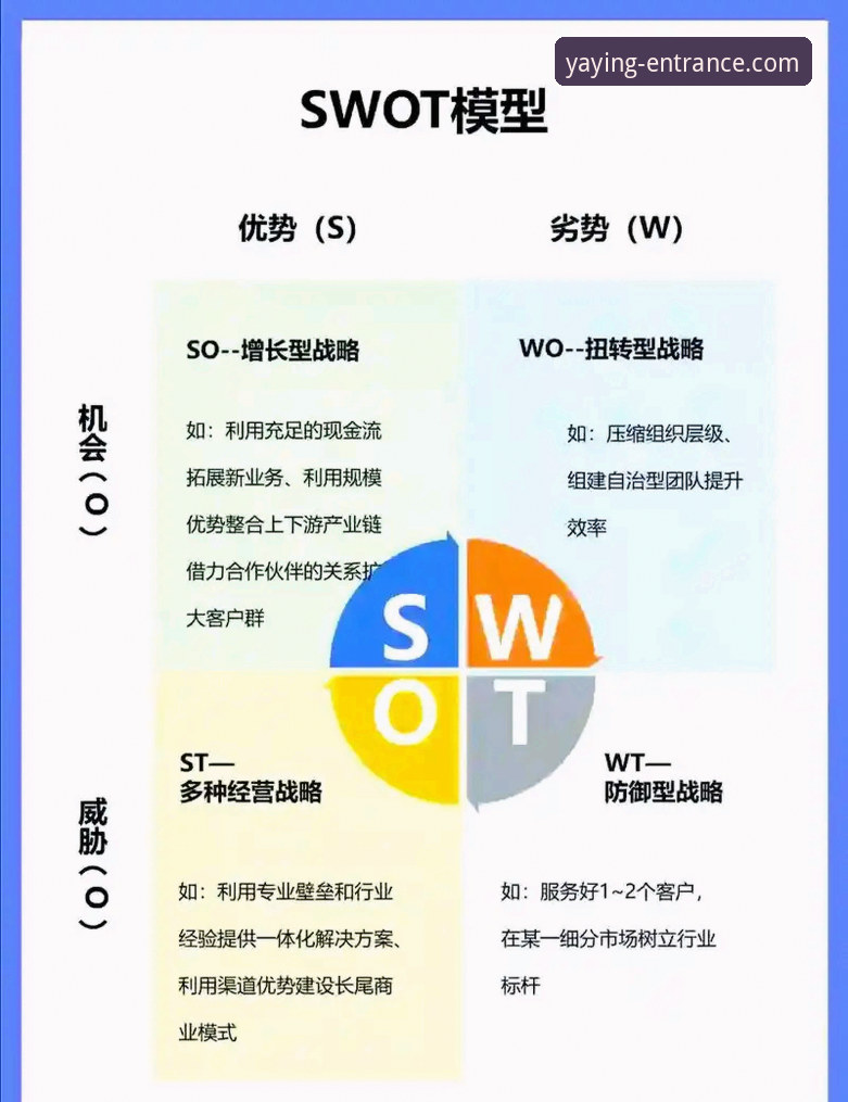资深用户实战经验：亚盈体育入口的正确打开方式与使用心得