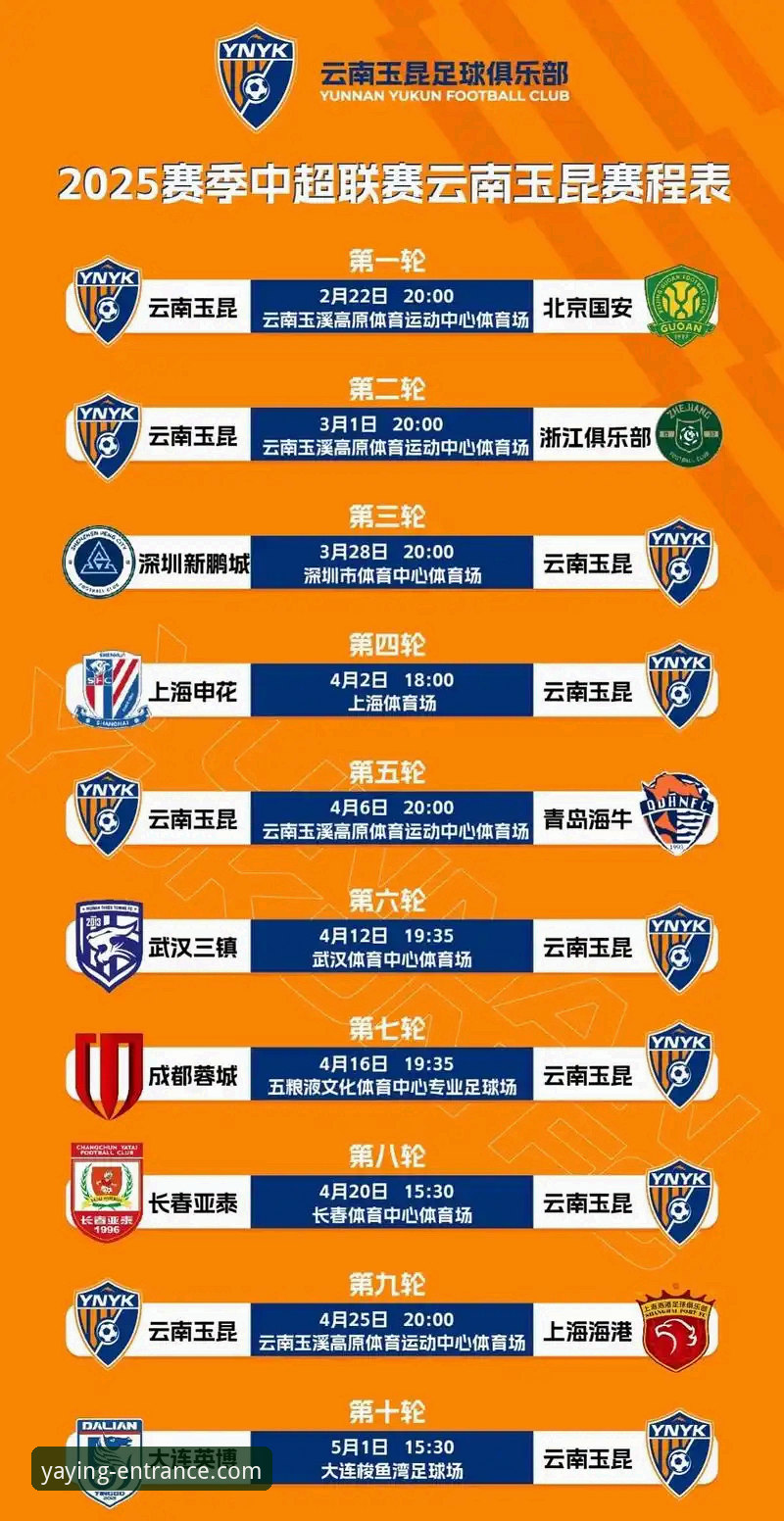 亚盈体育入口怎么样 从玉昆3-3国安学到的亚盈体育APP使用教程,新手也能轻松上手观赛