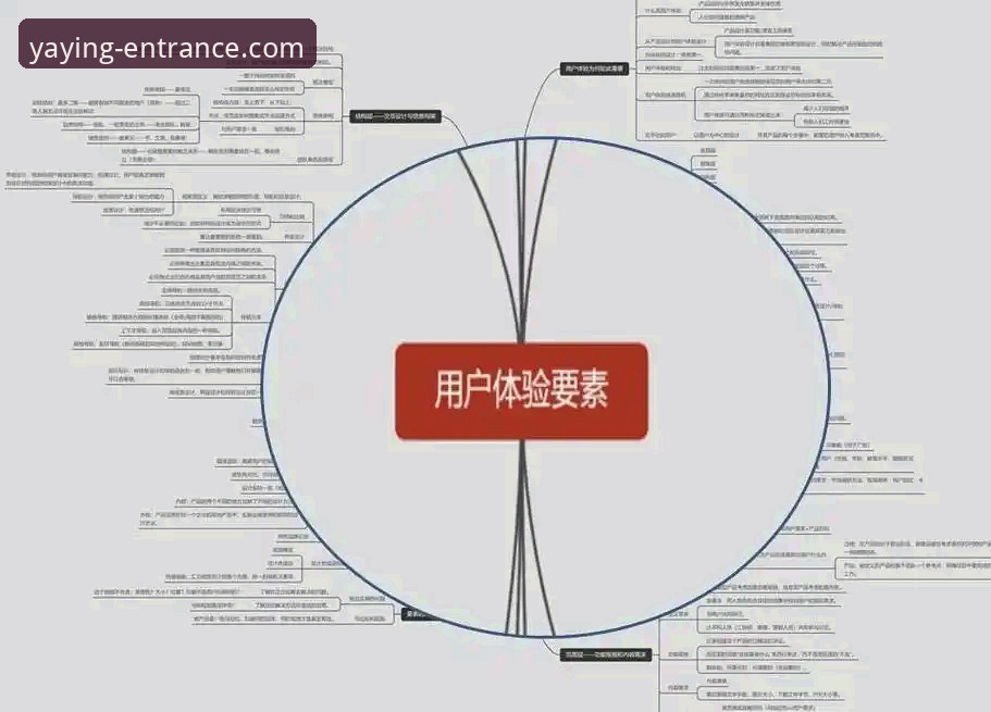 亚盈体育官网入口 深度揭秘:亚盈体育官网入口背后的技术逻辑与用户体验真相